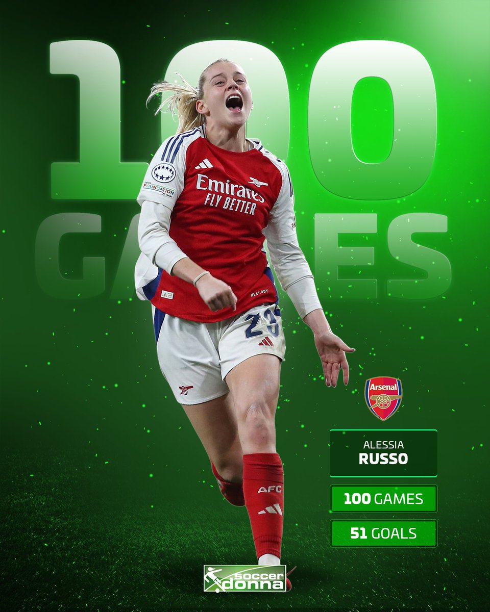 Alessia Russo reaches new milestone: 💯 WSL matches