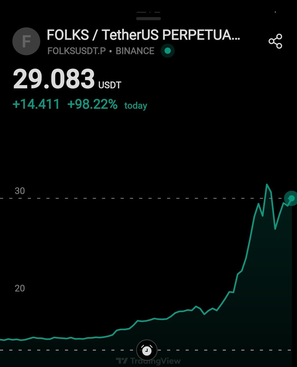 KaY〽️ tweet media