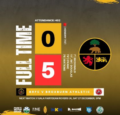 Berwick Rangers tweet media