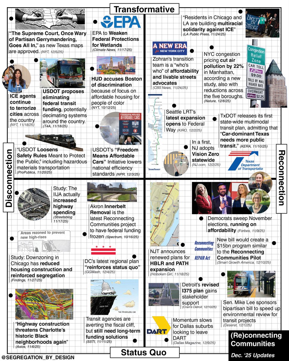 Segregation_by_Design tweet media