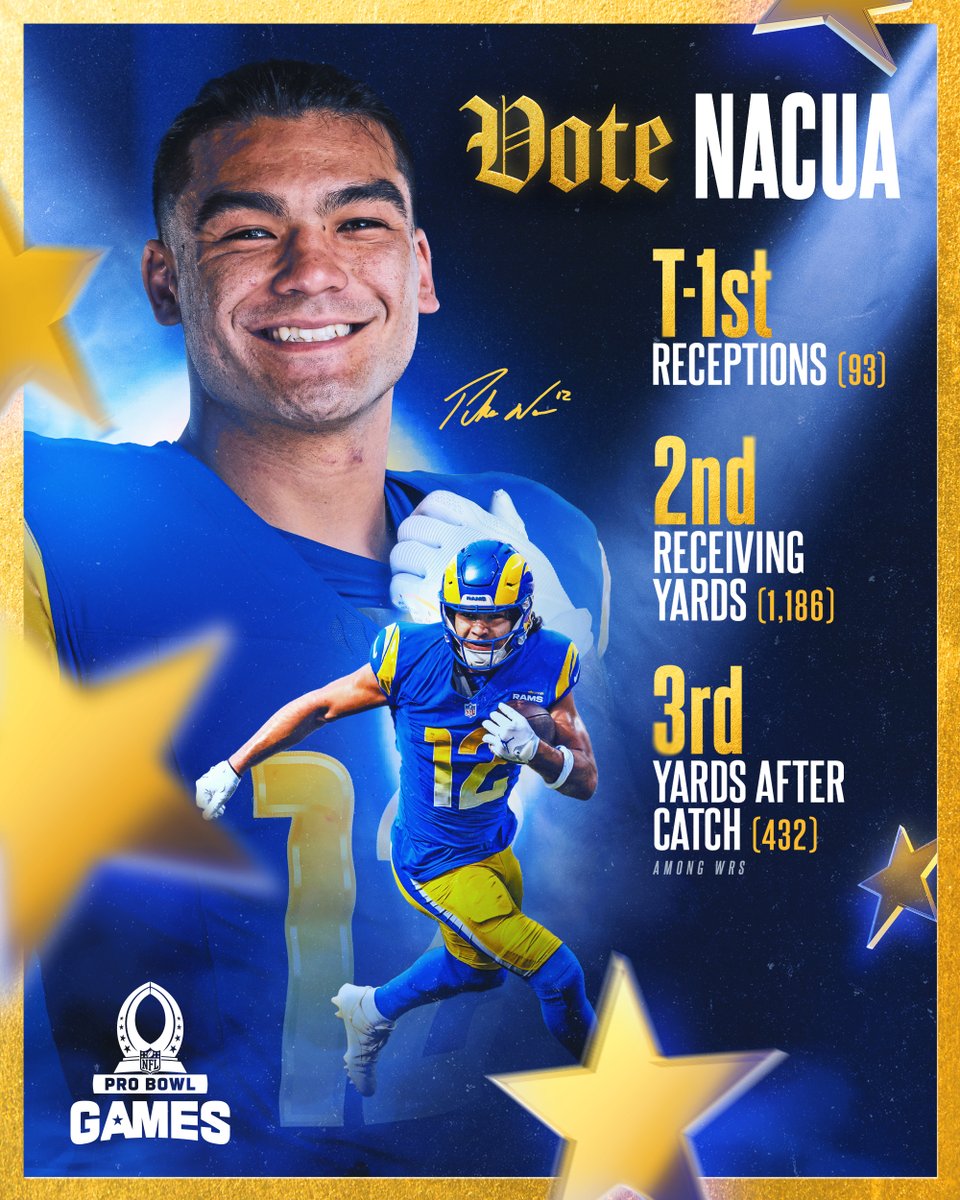 Powerful Puka 💪

<a href="/AsapPuka/">Puka Nacua</a> | #ProBowlVote