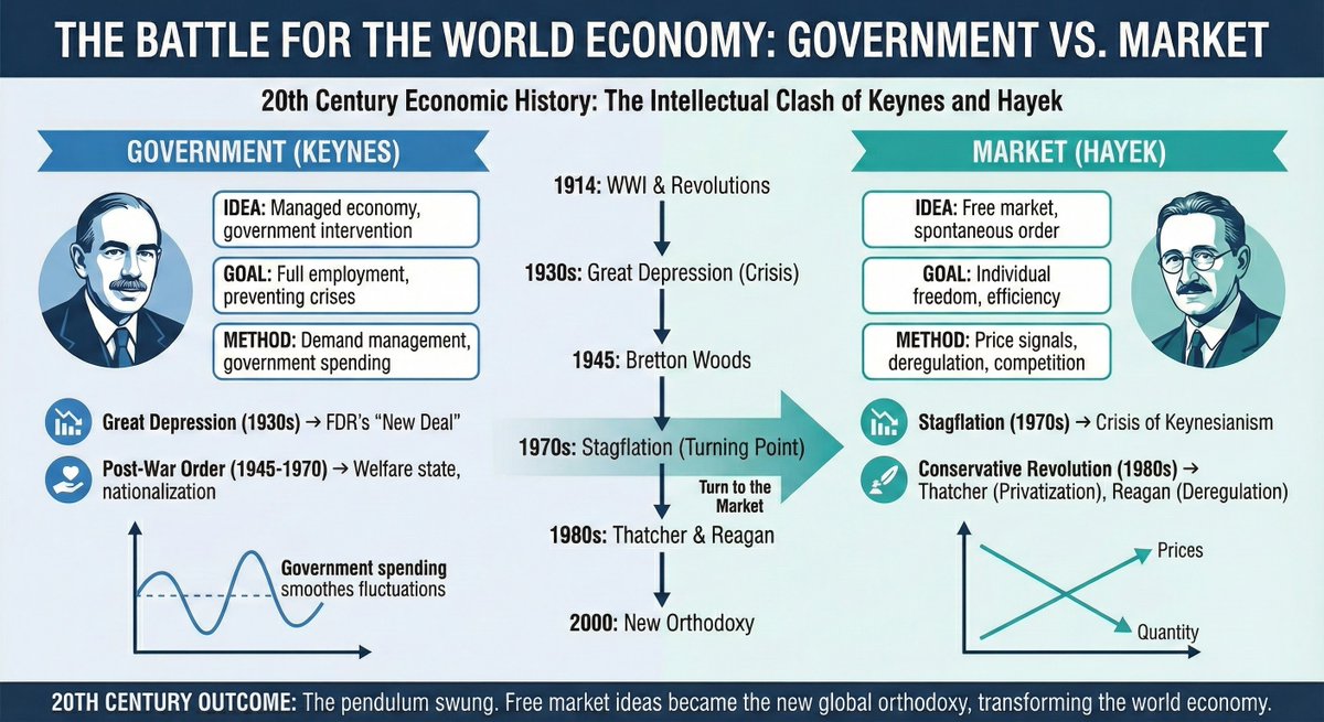 BuildOnErgo tweet media