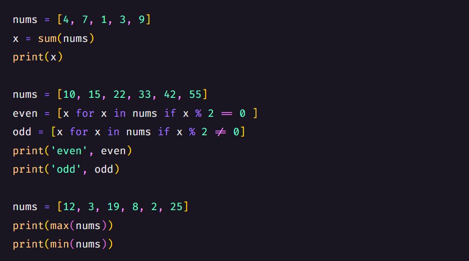 skzain007995's tweet image. 🚀 Day 11 of #PythonLearningJourney
Worked deeply with Python lists today — list comprehensions, filtering even &amp;amp; odd values, removing duplicates, reversing lists, and using built-in functions like sum, max &amp;amp; min.
#PythonLearningJourney #Coding #LearnPython #100DaysOfCode