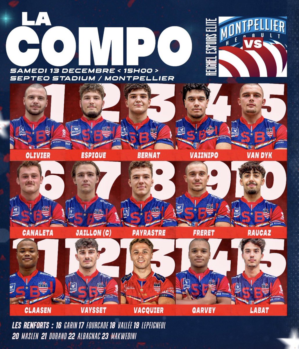 Les espoirs de l’ASBH se sont imposés à Montpellier, et joueront leur qualification face à Castres la semaine prochaine.