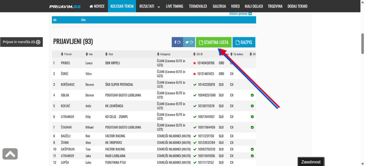 Startna lista - DP CX Murska Sobota
prijavim.se/calendar/check…