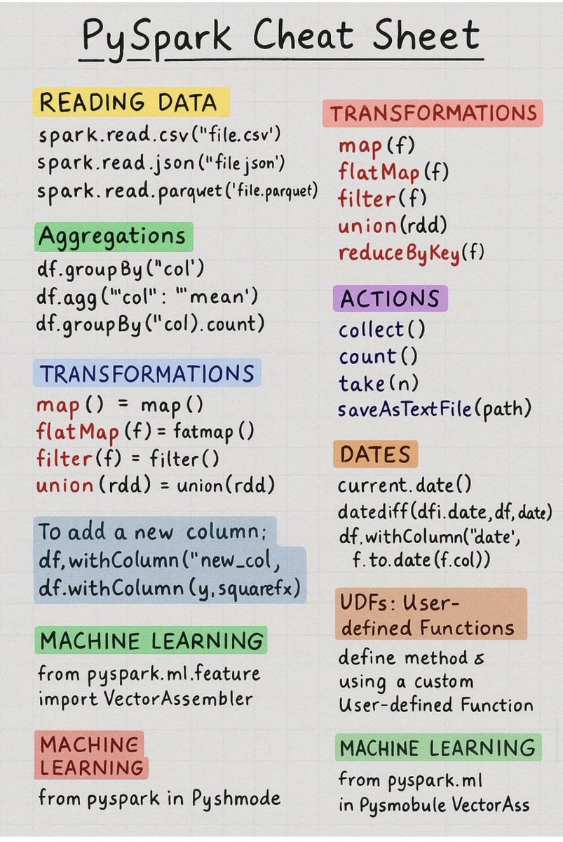 ap_roya108's tweet image. #HappyLearning