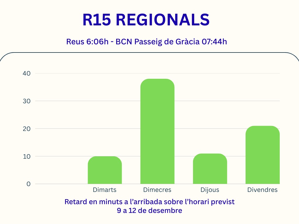 Jaume Vendrell tweet media