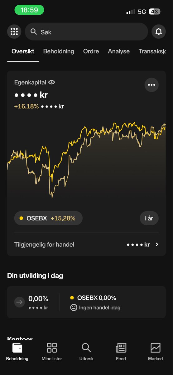 Dette er utrolig kult! 🤩<a href="/NordnetNO/">Nordnet Norge</a>