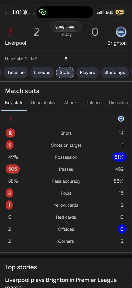 BryEaton22's tweet photo. @FanDuel pretty sure the box score has 6 shots on target, I want my bet looked at https://t.co/E5JeqmtJzV