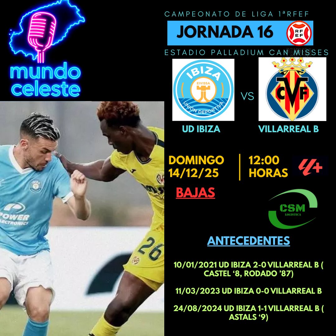 Mund⚽ Celeste 🎙️🎧 tweet media