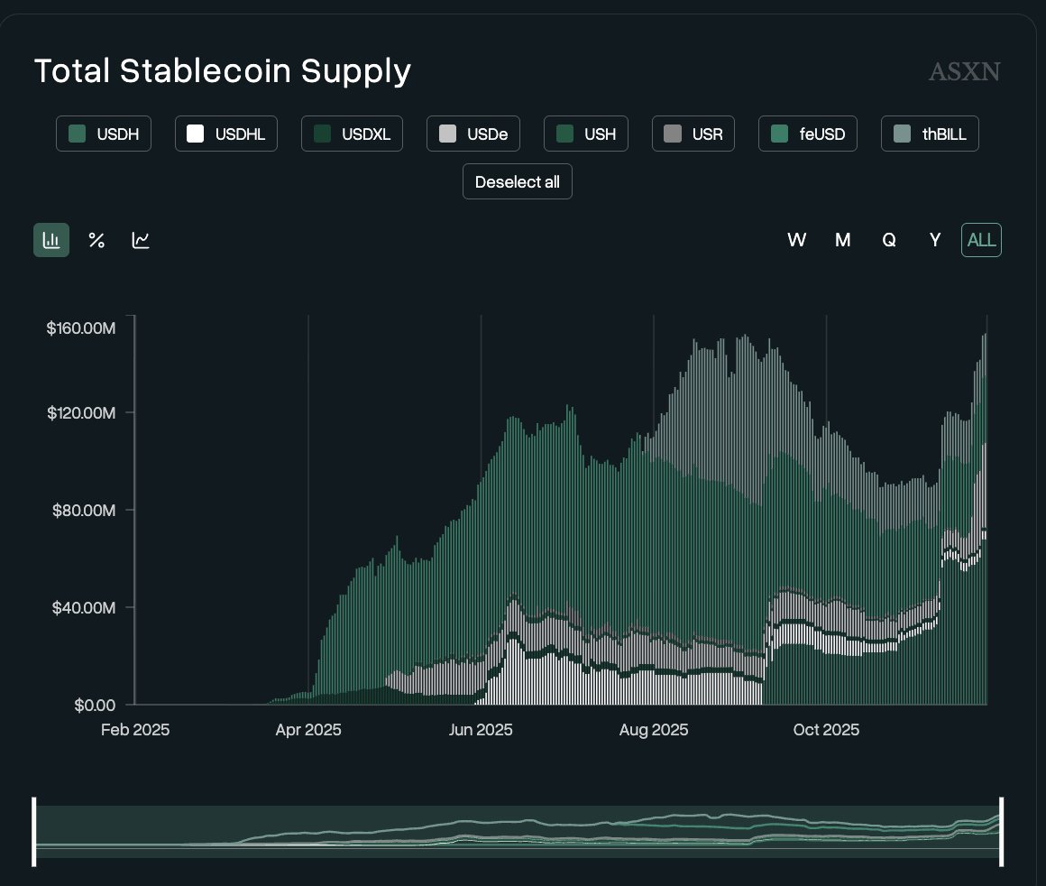 Kairos Research (@Kairos_Res) / Posts / X