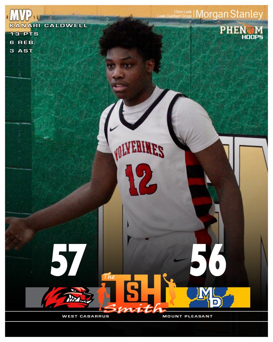 Phenom Hoop Report tweet media