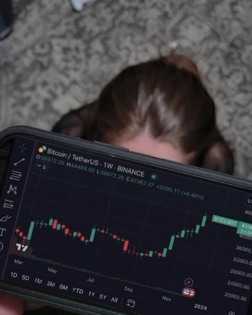 This is how locked in you need to be