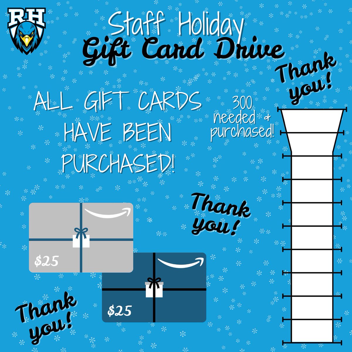RockHillHS_PTO's tweet photo. 🔔Thank you, @RockHillHS Families &amp; Students!! Shortly before noon on 12/13, all 300 gift cards needed  for staff have been purchased!! Truly, thank you!!🔔 https://t.co/tNKwMEasgX