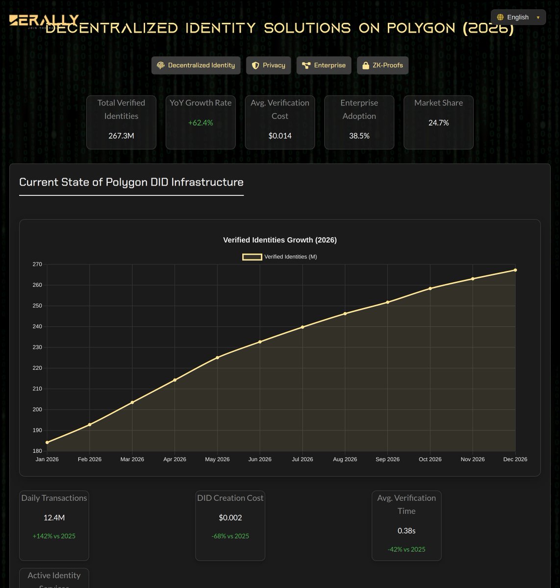 El Chabera 🐻⛓ tweet media