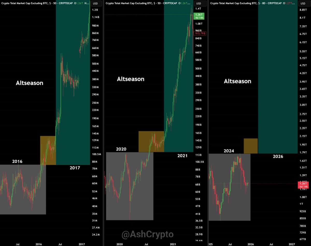 Just one more time......