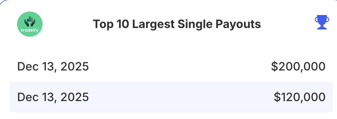 Gandalf Trader tweet media