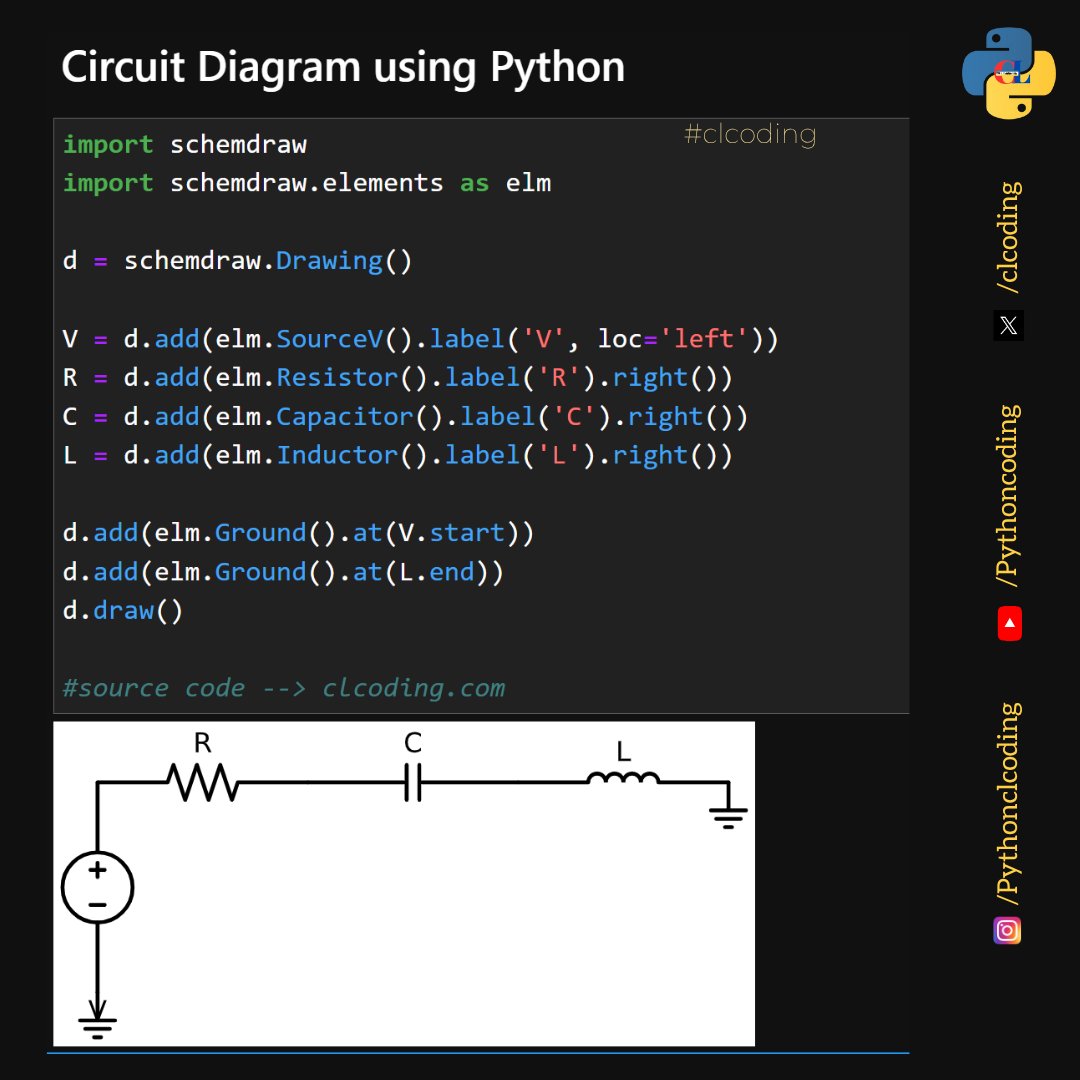 clcoding's tweet image. Circuit Diagram using Python
