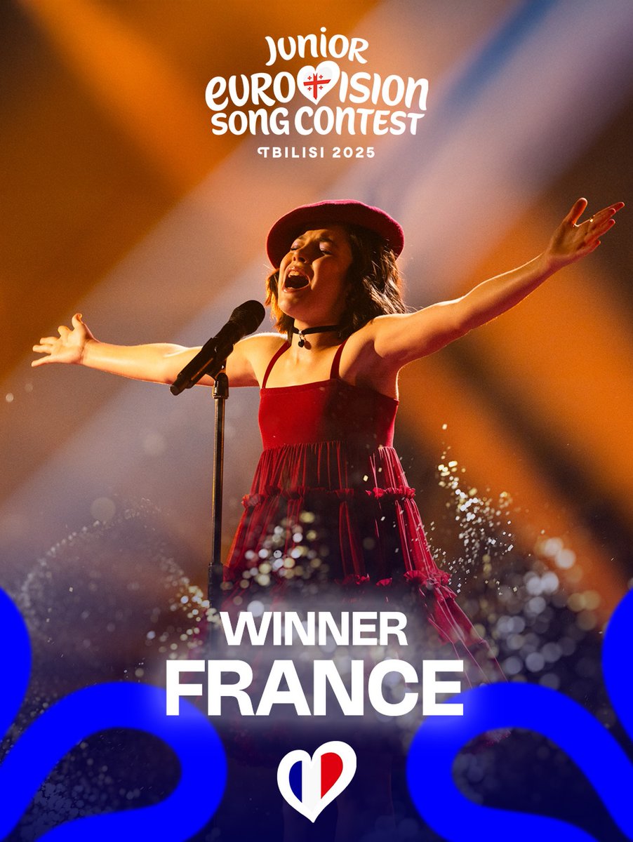 AEVeurovision's tweet image. Francia consigue la victoria del Junior Eurovision Song Contest Tiflis 2025. Gonzalo Pinillos finaliza en la quinta posición con 152 puntos #eurovisionrtve #junioreurovision #españa #france @eurovision_tve