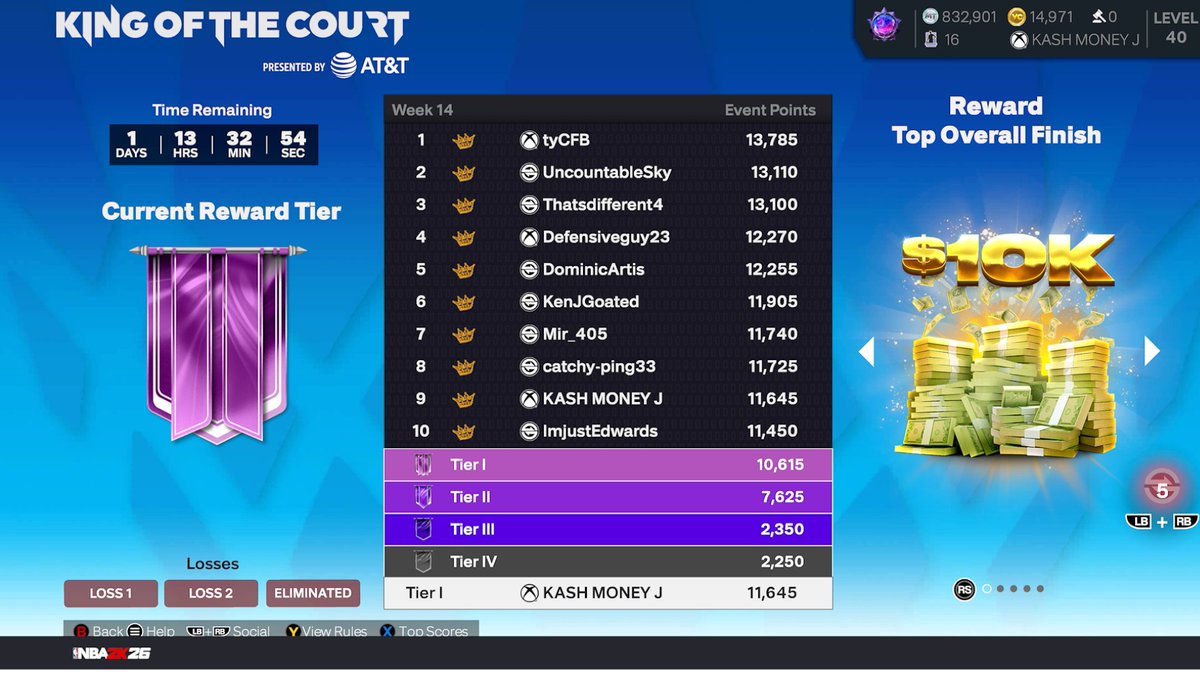 Carlo (250K XBOX Champion) tweet media