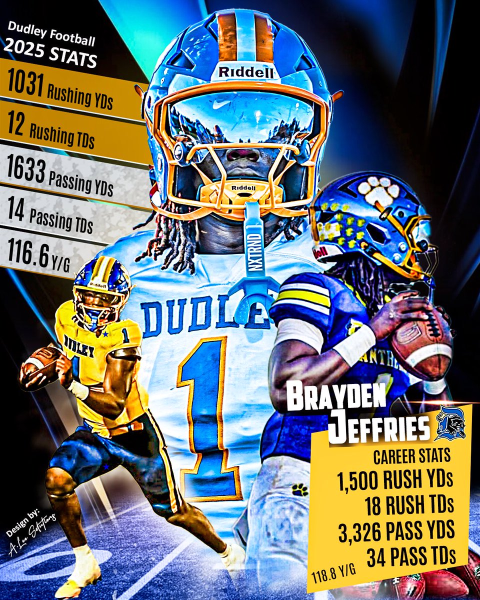 wondermom0714's tweet image. I would like to reintroduce you to Brayden Jeffries, the 4th quarterback in Dudley history to record 1,000 yards rushing and passing in a single season! @DBoyzFootball @henhook2 @Mannymoseley #makinghistory #legendary #DearDudleyHigh