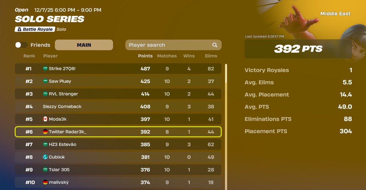 BLZ Radar tweet media