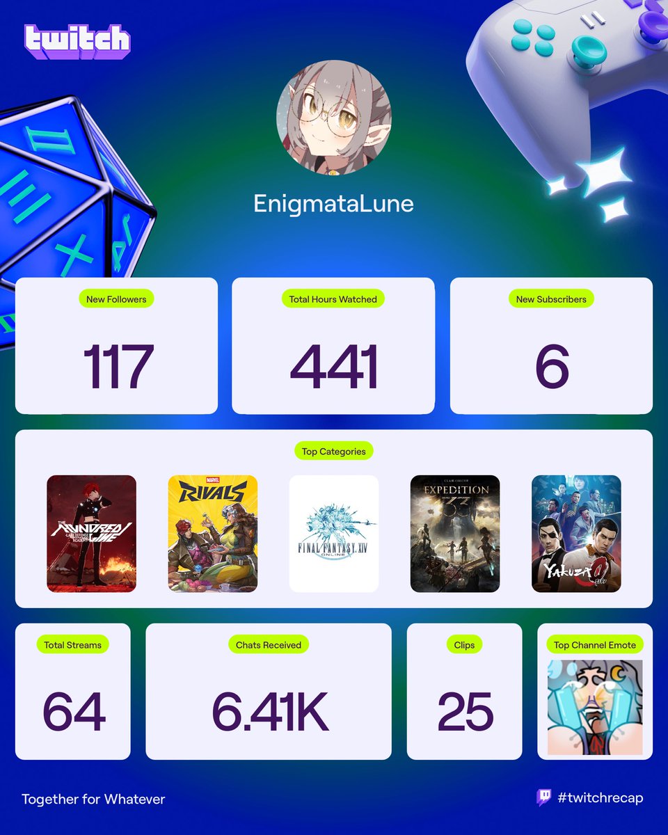 EnigmataLune's tweet image. THANK YOU ALL FOR SUCH AN AWESOME 2025 !! you all are such darlings and i can’t wait to do more in 2026!