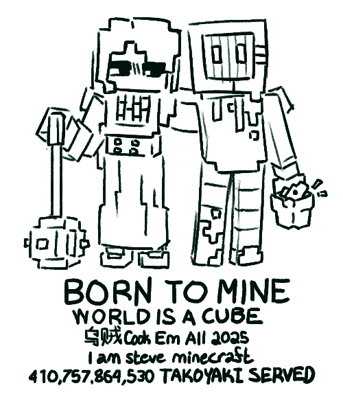 BeetrootBot's tweet photo. mining on th https://t.co/Tg7AqgDjYc