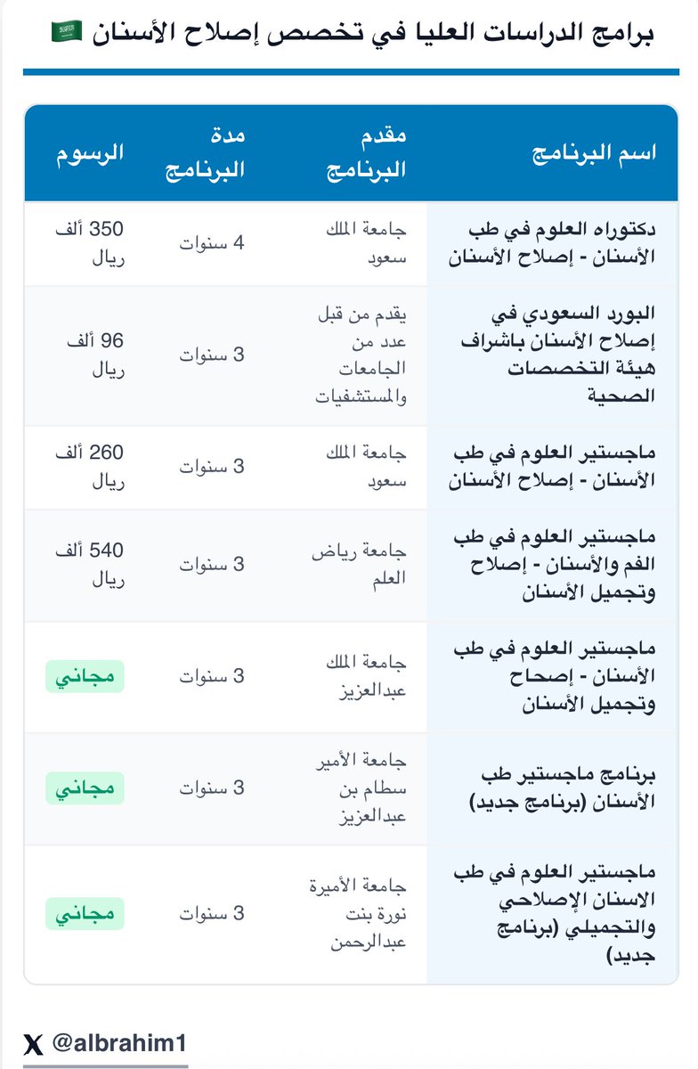 إبراهيم البراهيم tweet media