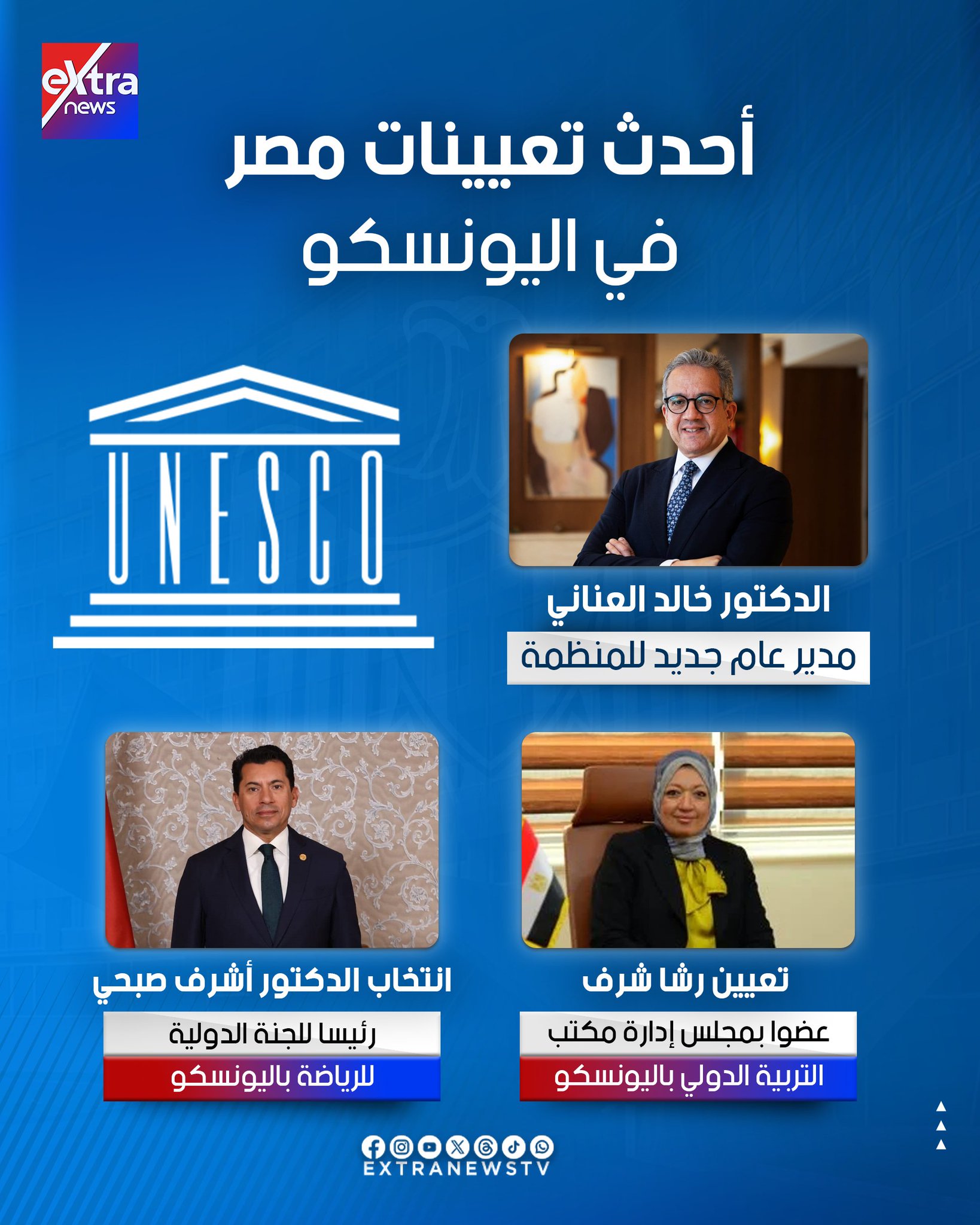 أحدث تعيينات مصر في اليونسكو 