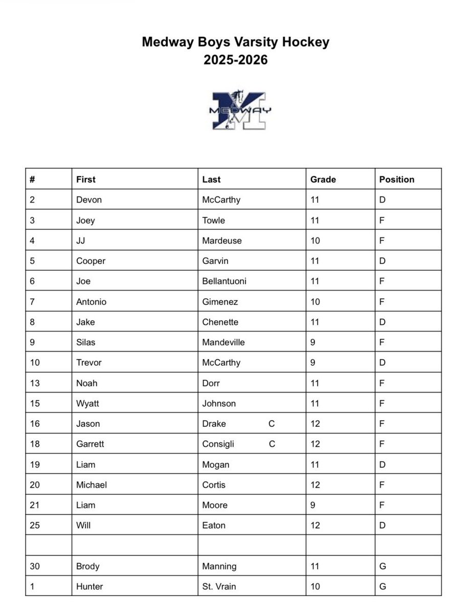 🚨Game Day Alert🚨
Opening night!  The boys visit Bellingham to kick off the season.  Should be a good one!

🆚 <a href="/hawkshockeyon3/">Hawks Hockey Family & Friends</a> 
📍Pirelli Franklin
⏰8:30pm

<a href="/T_Mulherin/">Tom Mulherin</a> <a href="/MassNZ/">MassNZ</a> <a href="/MassHSHockey/">MassHSHockey</a> <a href="/TVLSportsMa/">TVL Sports Updates</a> <a href="/MetroWestSports/">Daily News Sports</a>
<a href="/kylegrbwsk/">Kyle Grabowski</a> <a href="/HNIBonline/">Hockey Night</a>