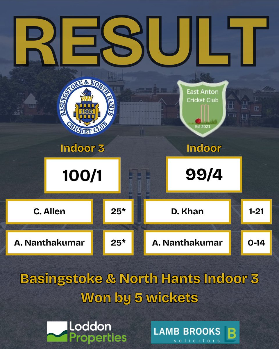 Basingstoke & NH CC tweet media