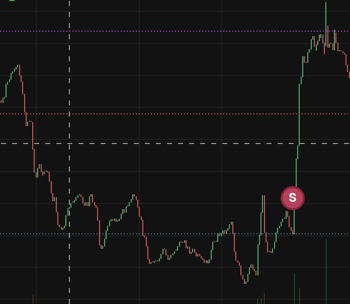 Hunter 🔶 BNB tweet media