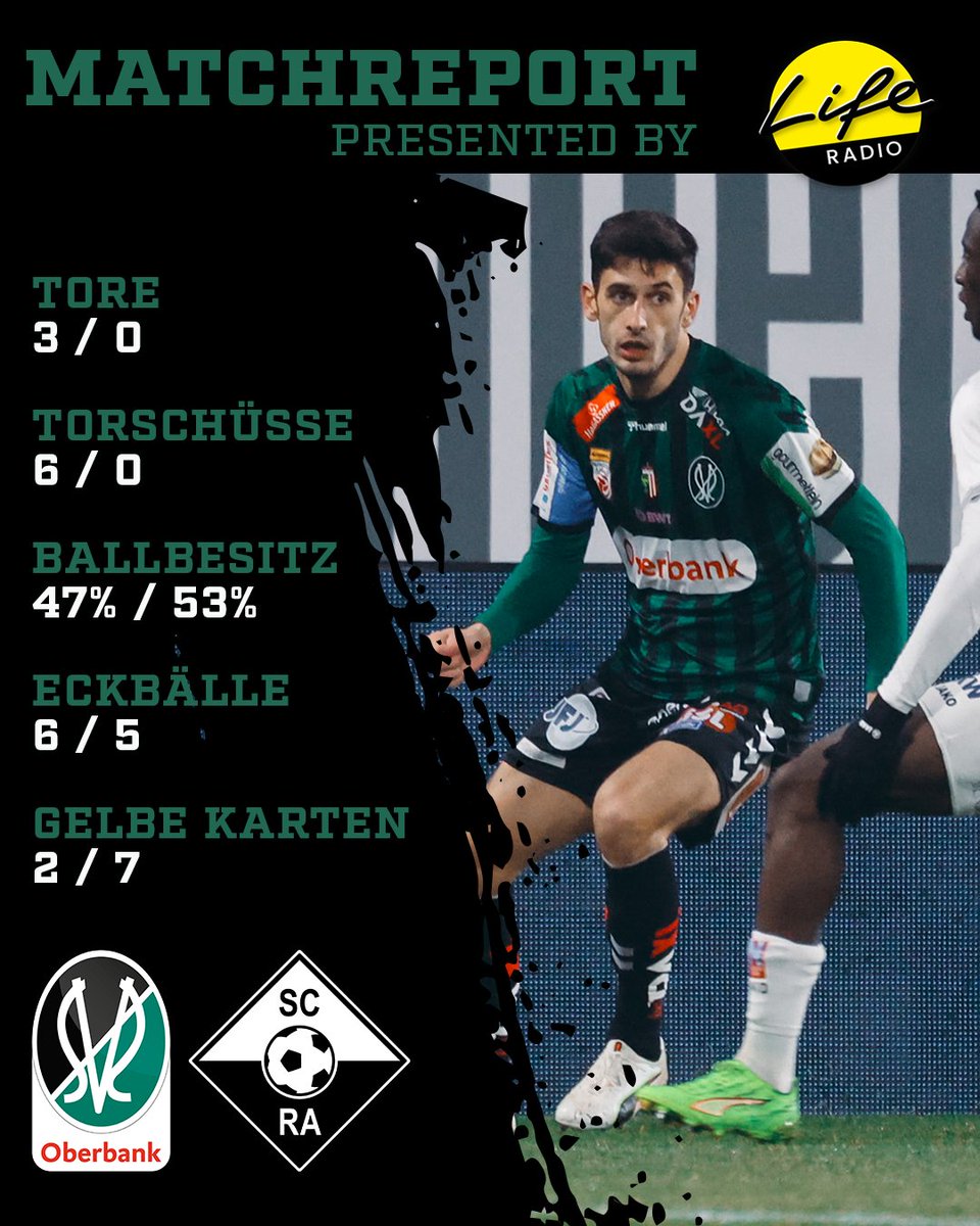 svried1912's tweet photo. Der Matchreport des heutigen Spiels präsentiert von Life Radio ! ⚫🟢
#svried #seit1912 #desismeiverein #svralt https://t.co/SwBnWgQgHa