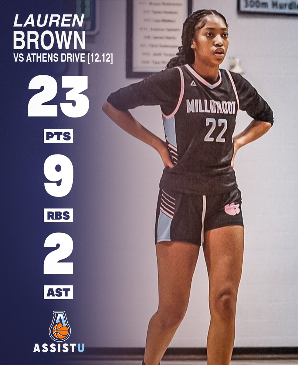 Assist_U_'s tweet photo. Lauren Brown (@Lboogy78) had a good game against Athens Drive HS (12/12), recording 23 points, 9 rebounds, 2 blocks, and 2 assists. @CoachBCH @CoachJillDunn @MillbrookWBB @GarnerFlames https://t.co/OP1vGGSCpD