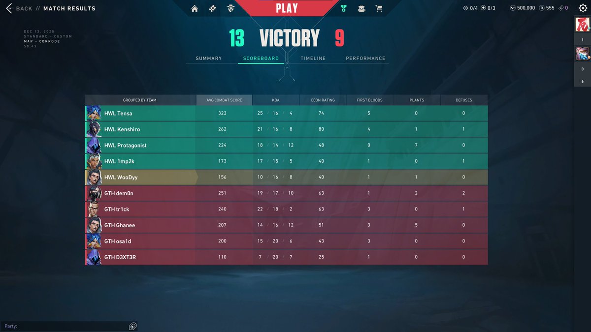 Dethroned! <a href="/GameTheoryVal/">Game Theory</a> 2-0.

#VCL25