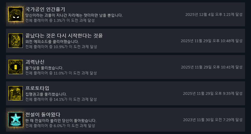 산나비 DLC 나와서, 도전과제 완전정복 깨진 거 다시 정복 완료. 까먹고 있다가 이제 올립니다.