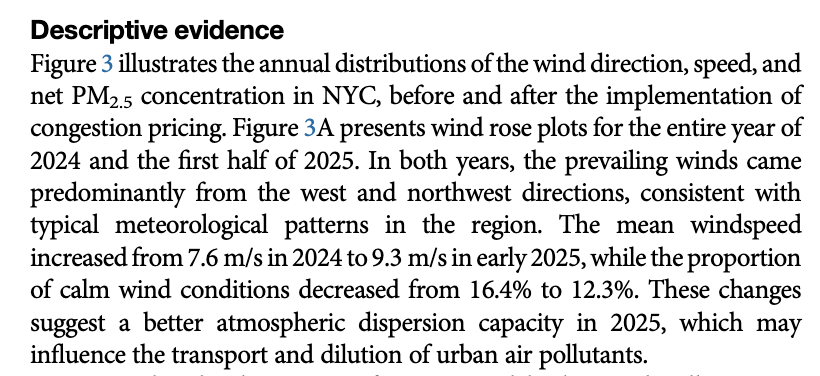 This is interesting, and this post isn't meant to be a criticism, but this study makes a lot of assumptions to arrive at its "counterfactual," and only goes through June, missing the most polluted months. Every assumption comes for the potential for error. So, it's just another
