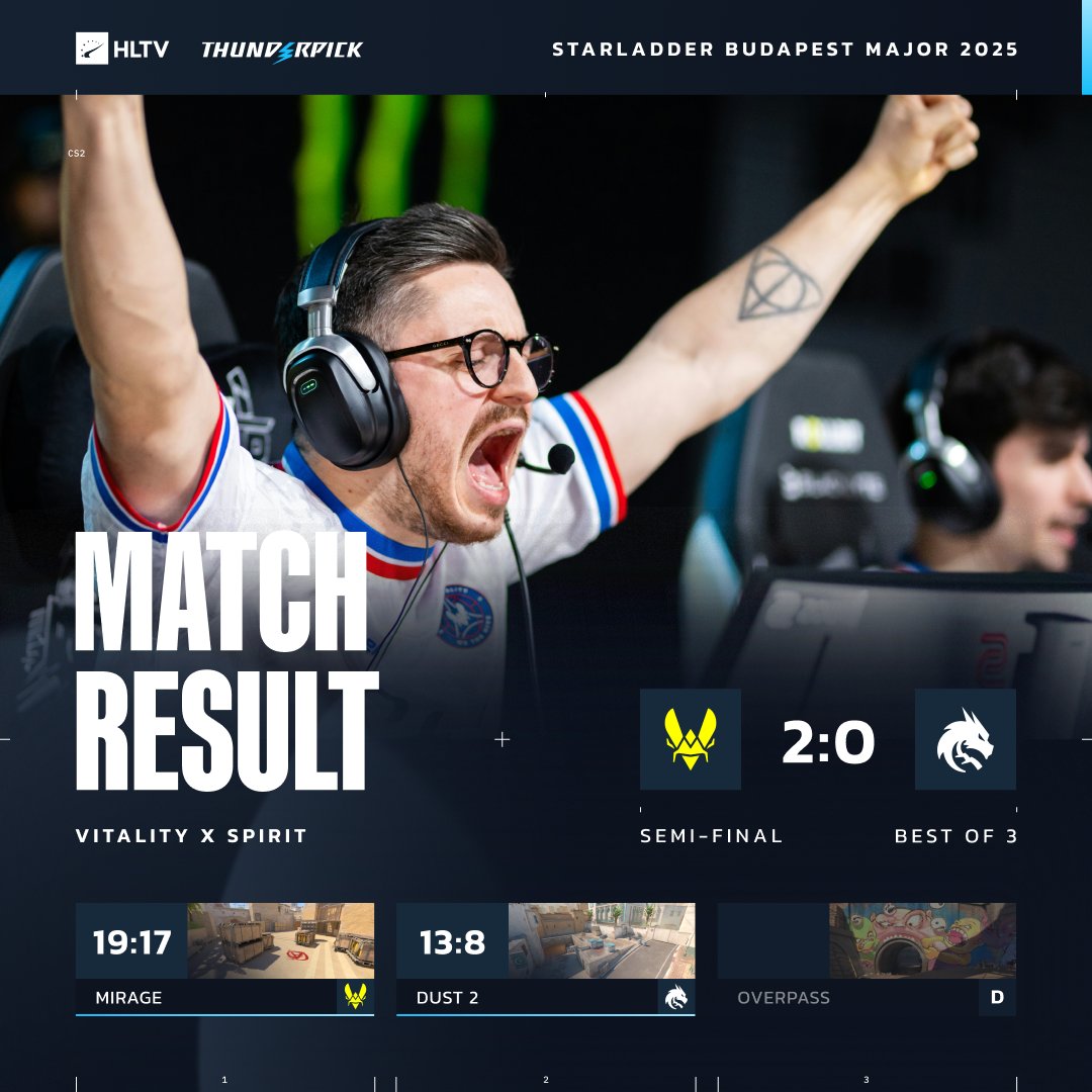 Vitality sweep Spirit to book another Major final 🐝