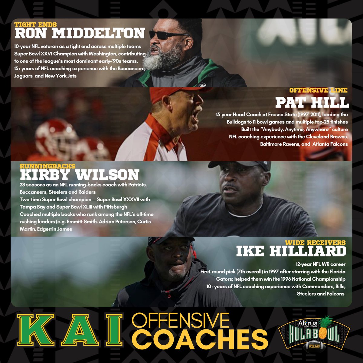 Hula_Bowl's tweet photo. Welcoming our 2026 Team Kai coaches led by Jon Gruden!
@BarstoolGruden https://t.co/VbByo2lIO2