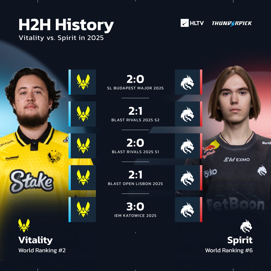 HLTV.org tweet media