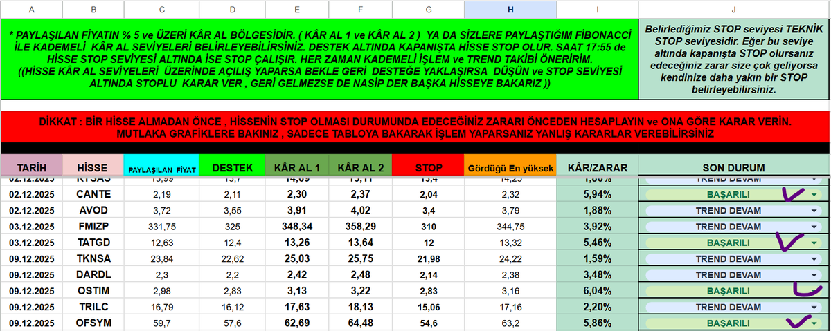 A.Tarık OCAK tweet media