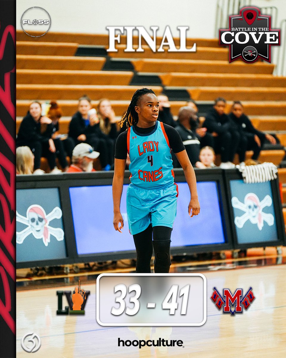 Port Charlotte Lady Pirates tweet media