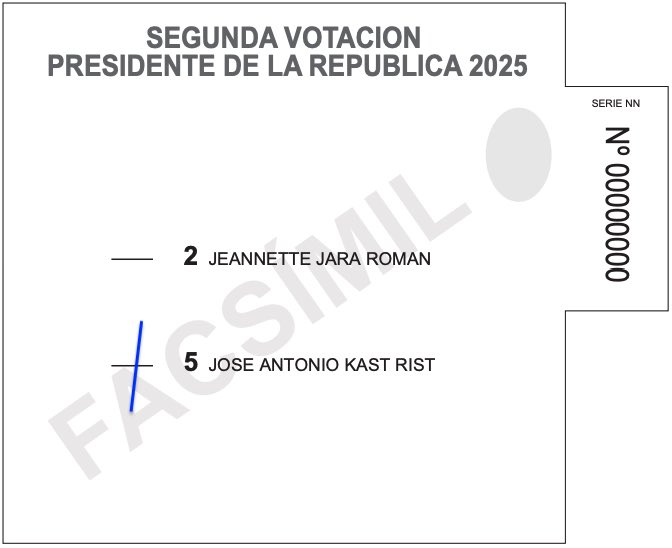 🇨🇱#TodosConKast 
#KastPresidenteDeChile ❤️