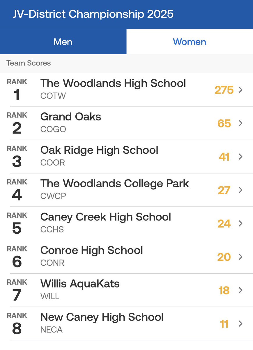 HIGHLANDER SWIM & DIVE tweet media