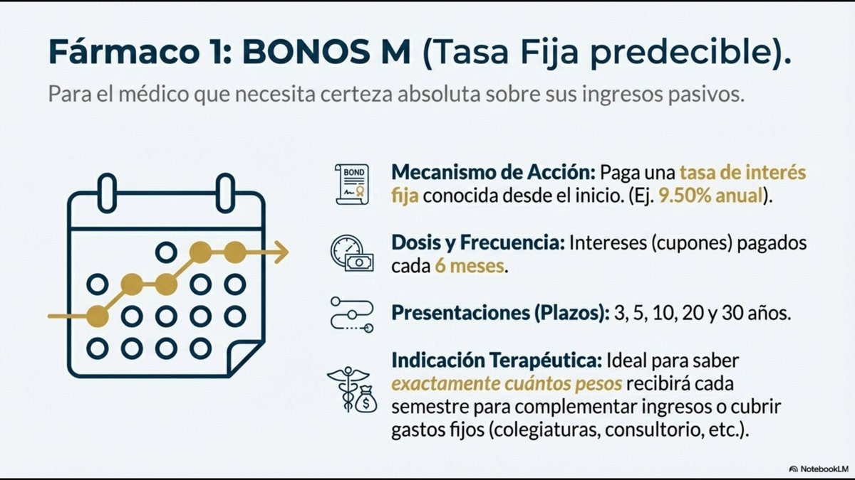invparamedicos's tweet photo. Bonos M: Tasa fija y pagos semestrales para flujo constante. Udibonos: El blindaje perfecto contra la inflación. Ambas son deuda soberana de bajo riesgo. ¡Supera a CETES!
https://t.co/iMYgZKWaxp
#BonosM #Udibonos #Cetesdirecto https://t.co/k4lqoST7mU