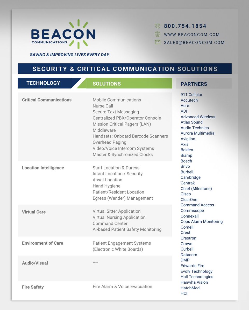 Beacon Communications tweet media