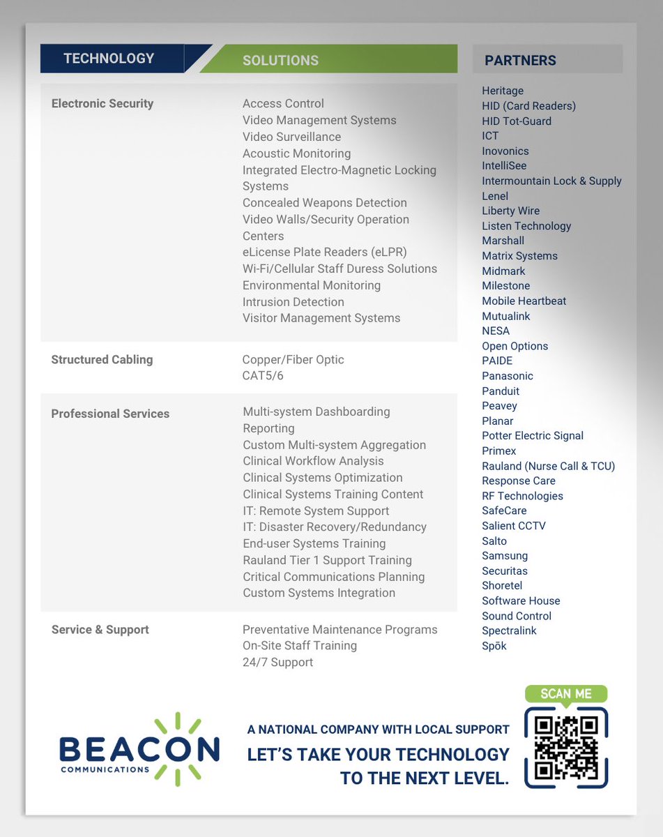 Beacon Communications tweet media