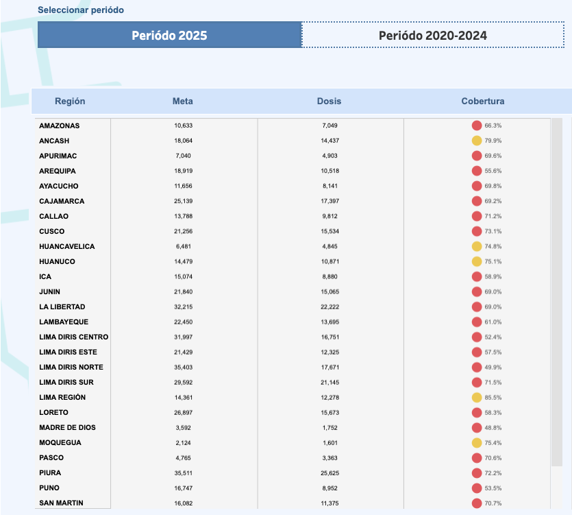 Dr. Antonio Quispe al Senado Nacional tweet media