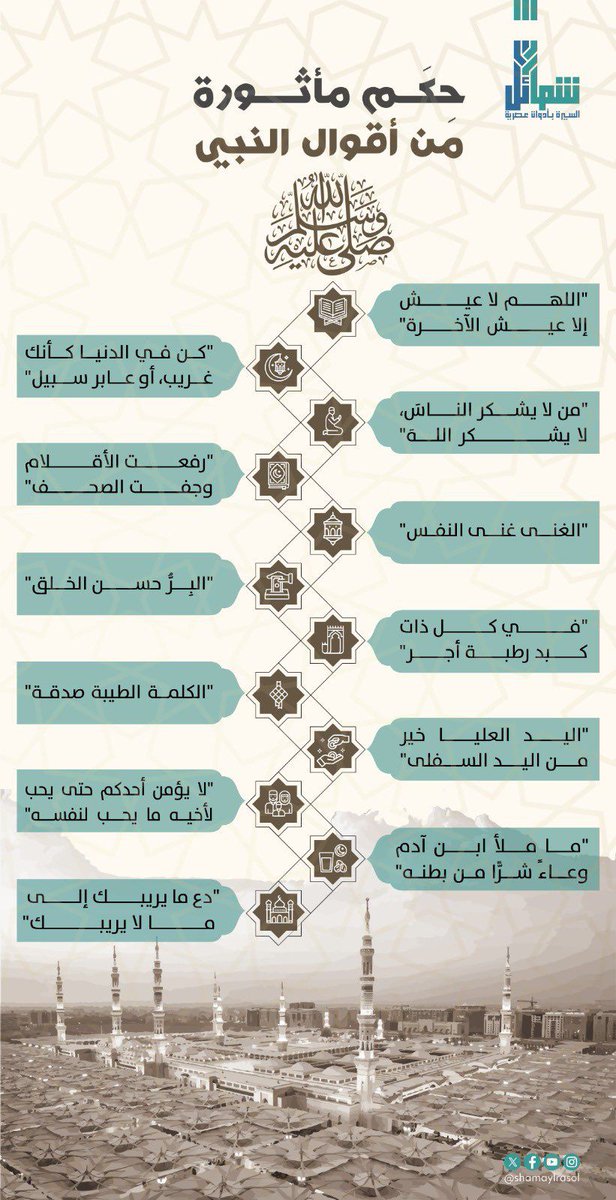 عن أبي هريرة رضي الله عنه، عن رسول الله ﷺ أنه قال: "أُوتِيتُ جوامع الكلم". متفق عليه.

هذه أحاديث موجزة صحيحة، وحِكَم نفيسة مأثورة، من أقوال النبي ﷺ.